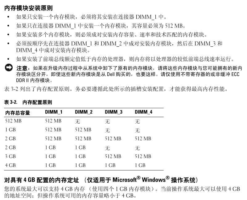 给老电脑升级处理器和内存，全都翻车，90后看不懂